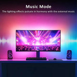 Fita LED RGBIC USB para Monitor
